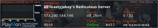 баннер для сервера tf2. ToastyJakey's Rediculous Server