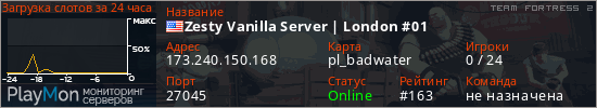 баннер для сервера tf2. Zesty Vanilla Server | London #01