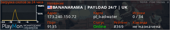 баннер для сервера tf2. BANANARAMA | PAYLOAD 24/7 | UK
