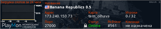 баннер для сервера arma3. Banana Republics 0.5
