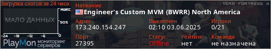 баннер для сервера tf2. Engineer's Custom MVM (BWRR) North America