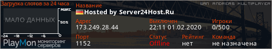 баннер для сервера samp. Hosted by Server24Host.Ru