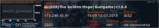баннер для сервера arma3. [GER]The Golden-Hope|Gungame|v1.6.4