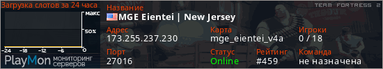 баннер для сервера tf2. MGE Eientei | New Jersey