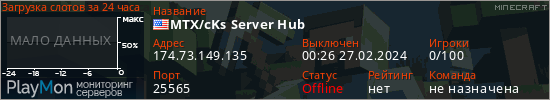 баннер для сервера minecraft. MTX/cKs Server Hub