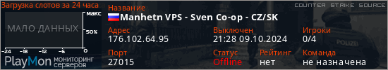 баннер для сервера css. Manhetn VPS - Sven Co-op - CZ/SK