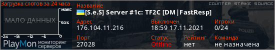 баннер для сервера css. [S.e.S] Server #1c: TF2C [DM|FastResp]