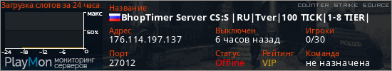 баннер для сервера css. BhopTimer Server CS:S |RU|Tver|100 TICK|1-8 TIER|