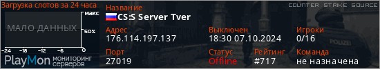 баннер для сервера css. CS:S Server Tver