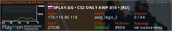 баннер для сервера cs2. XPLAY.GG • CS2 ONLY AWP #16 • [RU]