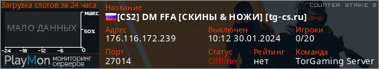 баннер для сервера cs2. [CS2] DM FFA [СКИНЫ & НОЖИ] [tg-cs.ru]