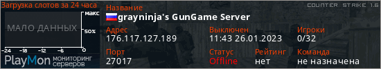 баннер для сервера cs. grayninja's GunGame Server