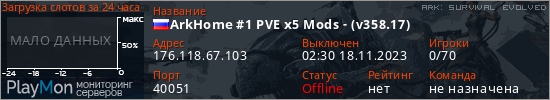 баннер для сервера ark. ArkHome #1 PVE x5 Mods - (v358.17)
