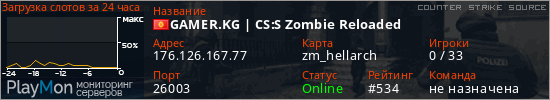 баннер для сервера css. GAMER.KG | CS:S Zombie Reloaded