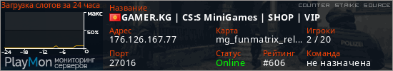 баннер для сервера css. GAMER.KG | CS:S MiniGames | SHOP | VIP