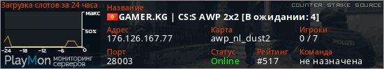 баннер для сервера css. GAMER.KG | CS:S AWP 2x2 [В ожидании: 4]