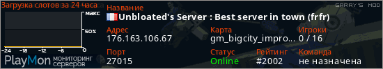 баннер для сервера garrysmod. Unbloated's Server : Best server in town (frfr)