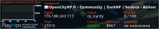 баннер для сервера garrysmod. OpenCityRP.fr - Community | DarkRP | Serious - Addons exclusifs