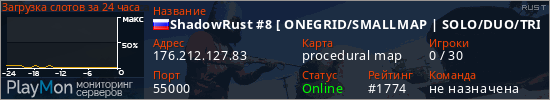 баннер для сервера rust. ShadowRust #8 [ ONEGRID/SMALLMAP | SOLO/DUO/TRIO ]