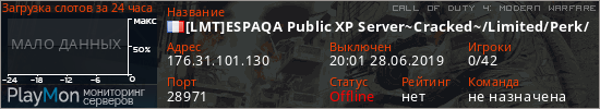 баннер для сервера cod4. [LMT]ESPAQA Public XP Server~Cracked~/Limited/Perk///~SPANISH V1.8~|#1| www.clantopolmt.com |||