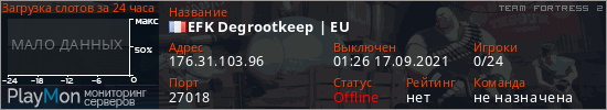 баннер для сервера tf2. EFK Degrootkeep | EU