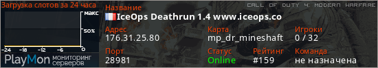 баннер для сервера cod4. IceOps Deathrun 1.4 www.iceops.co