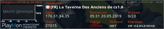 баннер для сервера cz. [FR] La Taverne Des Anciens de cs1.6