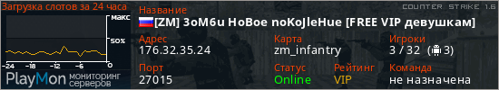 баннер для сервера cs. [ZM] 3oM6u НoBoe noKoJleHue [FREE VIP девушкам]