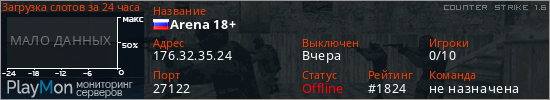 баннер для сервера cs. Arena 18+