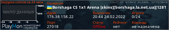 баннер для сервера csgo. Borshaga CS 1x1 Arena [skins][borshaga.la.net.ua][128Tick]