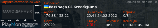 баннер для сервера cs. Borshaga CS KreedzJump