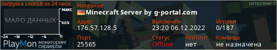 баннер для сервера minecraft. Minecraft Server by g-portal.com
