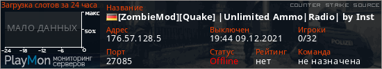 баннер для сервера css. [ZombieMod][Quake] |Unlimited Ammo|Radio| by Instinkt-servers.n
