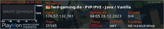 баннер для сервера minecraft. 1wd-gaming.de - PVP/PVE - Java / Vanilla