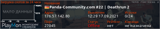 баннер для сервера tf2. Panda-Community.com #22 | Deathrun 2