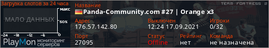 баннер для сервера tf2. Panda-Community.com #27 | Orange x3