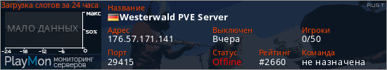 баннер для сервера rust. Westerwald PVE Server