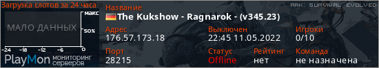 баннер для сервера ark. The Kukshow - Ragnarok - (v345.23)
