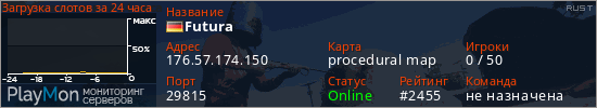 баннер для сервера rust. Futura