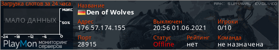 баннер для сервера ark. Den of Wolves
