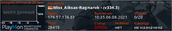баннер для сервера ark. Miss_Aiksas-Ragnarok - (v334.3)