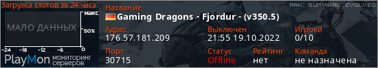 баннер для сервера ark. Gaming Dragons - Fjordur - (v350.5)