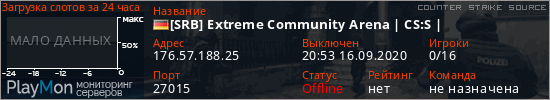 баннер для сервера css. [SRB] Extreme Community Arena | CS:S |