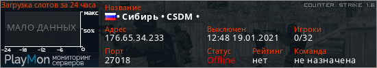 баннер для сервера cs. • Сибирь • CSDM •