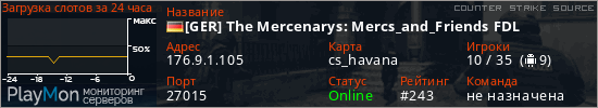 баннер для сервера css. [GER] The Mercenarys: Mercs_and_Friends FDL