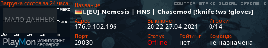 баннер для сервера csgo. ℬ[EU] Nemesis | HNS | Chasemod [!knife !ws !gloves]