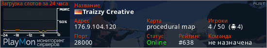 баннер для сервера rust. Traizzy Creative