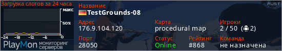 баннер для сервера rust. TestGrounds-08