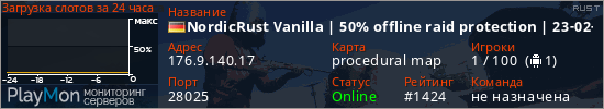 баннер для сервера rust. NordicRust Vanilla | 50% offline raid protection | 23-02-2026