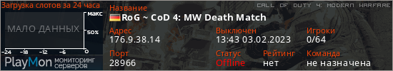 баннер для сервера cod4. RoG ~ CoD 4: MW Death Match